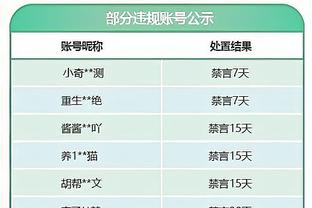 B/R模拟2024年选秀：NBL法国中锋状元 布朗尼行情上涨至47顺位